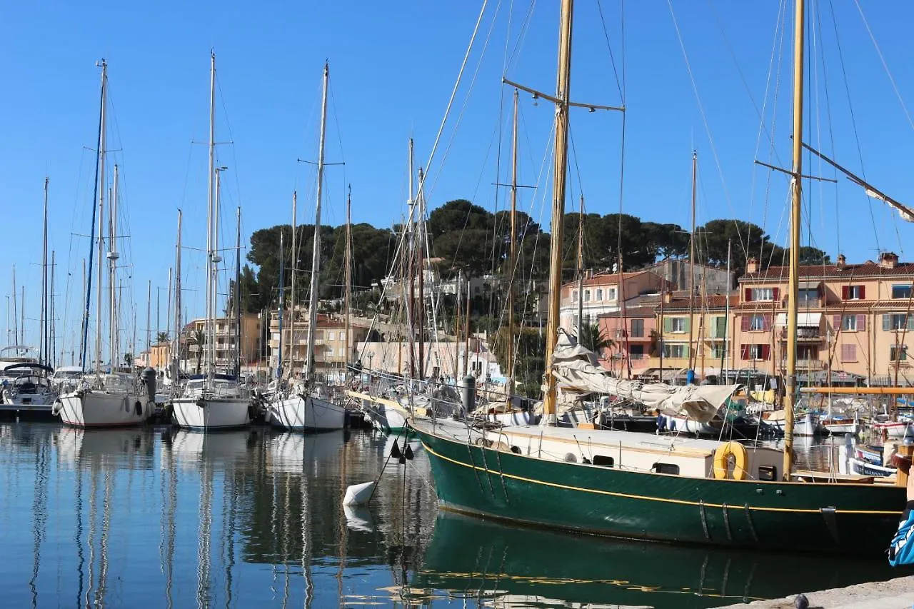 Location Saisonniere Belle Vue Sur Mer Сис-Фур-Ле-Пляж